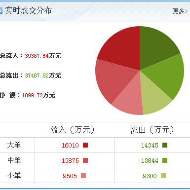 生意寶(002095)最新消息揭秘 互聯(lián)網(wǎng)信息服務(wù)迎利好，后市暴漲可期