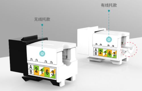 網絡綜合布線弱電工程中各設備材料實物圖示